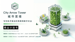 城市对外部粮食依赖程度越来越高